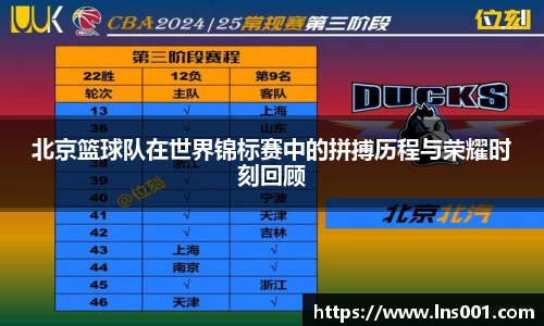 北京篮球队在世界锦标赛中的拼搏历程与荣耀时刻回顾