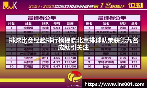 排球比赛经验排行榜揭晓北京排球队荣获第九名成就引关注