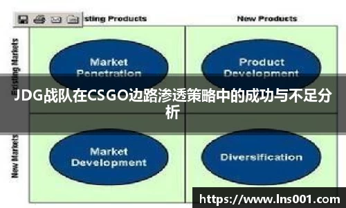 JDG战队在CSGO边路渗透策略中的成功与不足分析