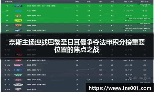 奈斯主场迎战巴黎圣日耳曼争夺法甲积分榜重要位置的焦点之战